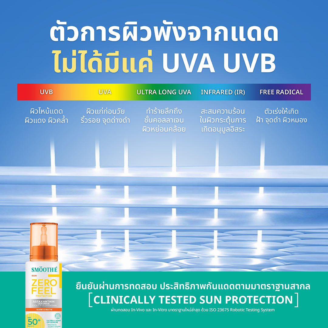 [NEW] Smooth E Sun ZERO Feel Protection 30 g. & Smooth E White Babyface Spot Clear 80 ml.