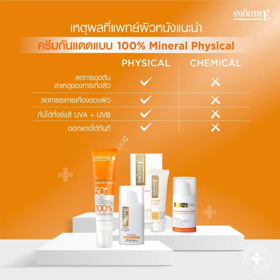 [Free Gift] Smooth E Sun Dry Touch Acne Oil Controls SPF 50+ PA++++ 35g
