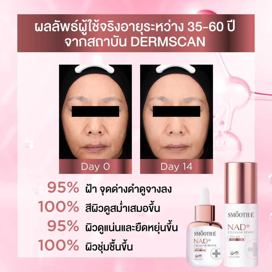 [NEW] Smooth E NAD+ Cream / Serum 30 ml. นวัตกรรมย้อนวัย REJUVENAD™