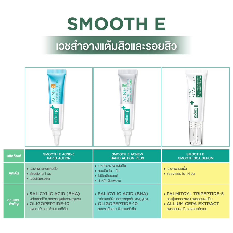 Smooth E Acne Scar Serum