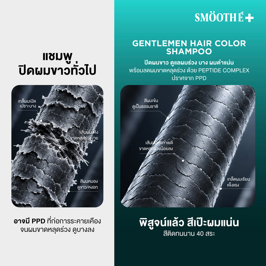 Smooth E HAIR COLOR SHAMPOO (NATURAL BROWN) SACHET 30 GM. (6 PCS/BOX)