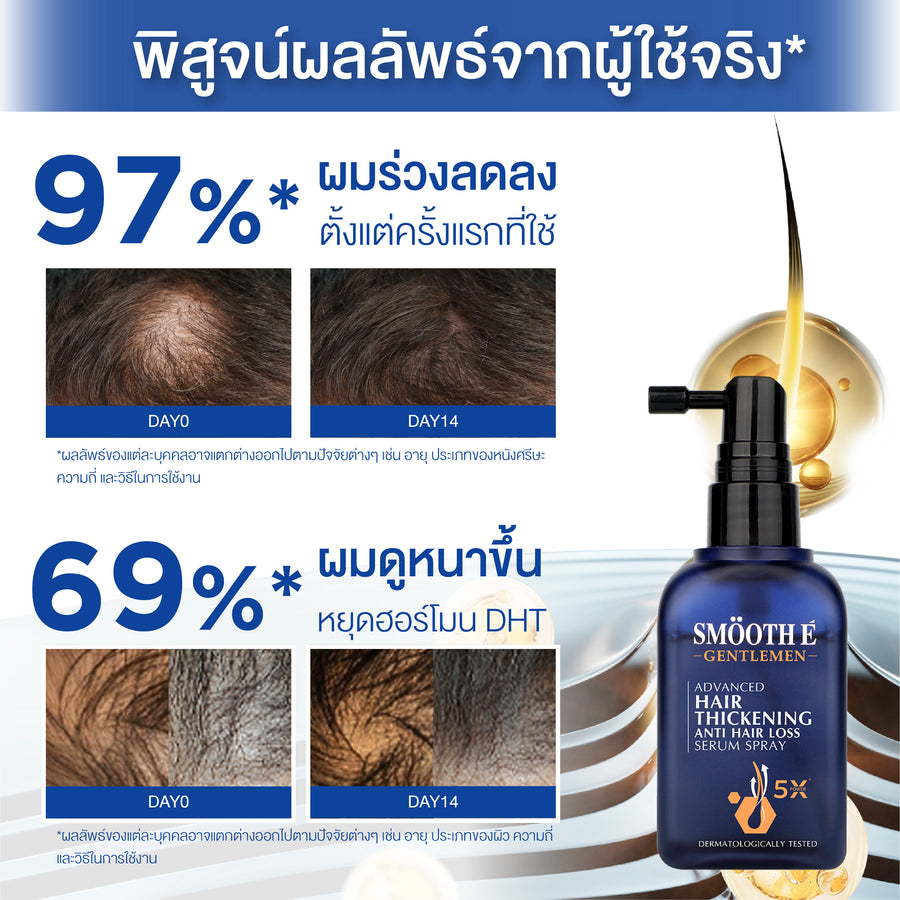 (Pack 2) Smooth E Gentlemen Advanced Hair Thickening Anti Hair Loss Serum Spray